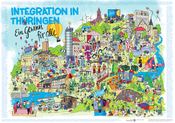 Thüringer Integrationspreis 2019: alle Einreicher geehrt